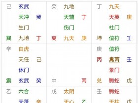 易连山:奇门遁甲案例学习之如何看身体健康?