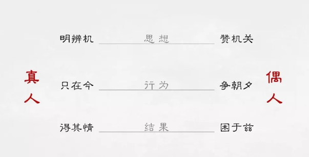 天罡遁：朝夕与得情--再读《客师万言歌·三问》有感